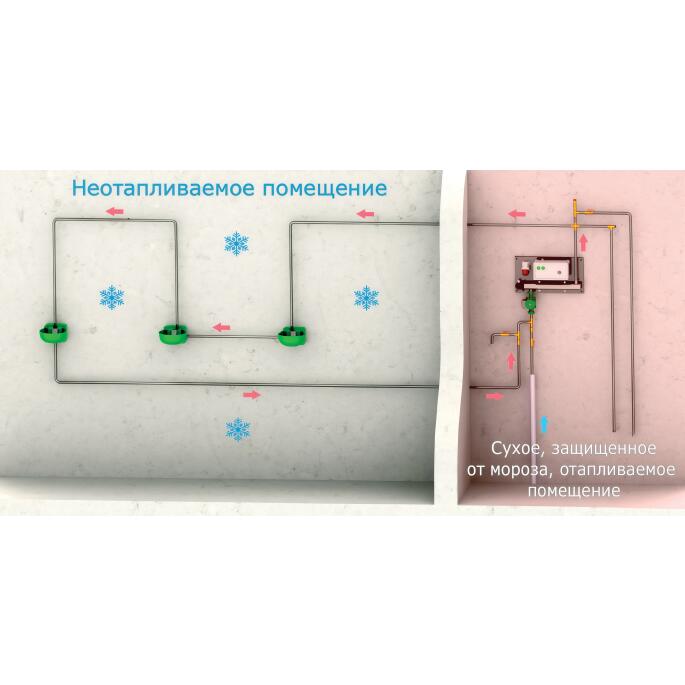 Устройство циркуляционного обогрева УЦО-2 Изготовитель ООО "Экстрасервис" РБ